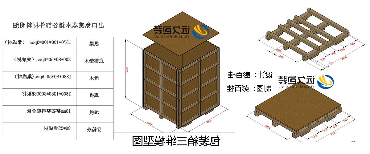 <a href='http://uaz7.jsxfjn.com'>买球平台</a>的设计需要考虑流通环境和经济性